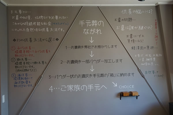 株式会社エピログ Temoto|仙台・宮城の遺品整理・手元葬・樹木葬・海洋葬・永代供養